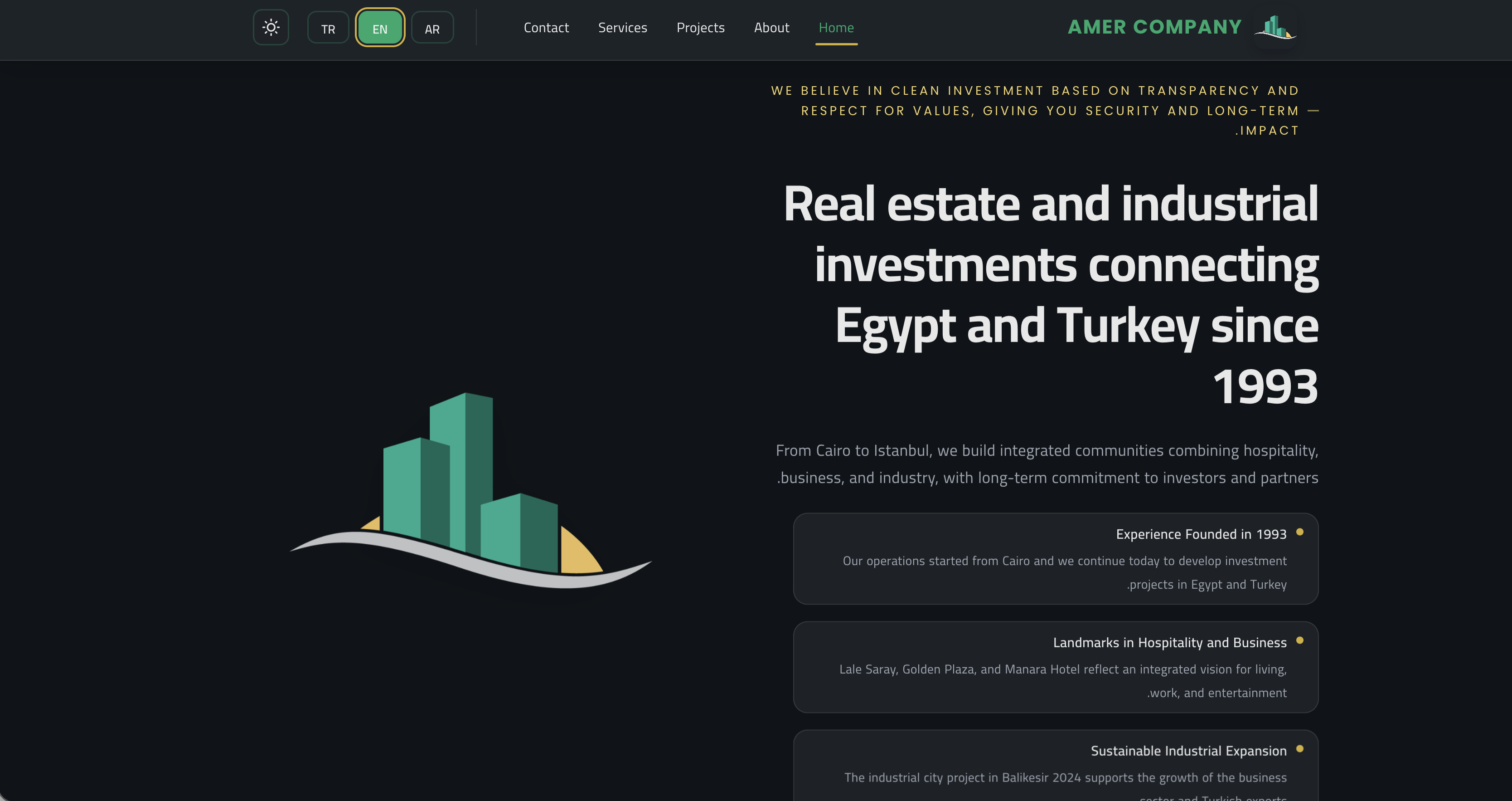 AMER Company - Real Estate Investment Website